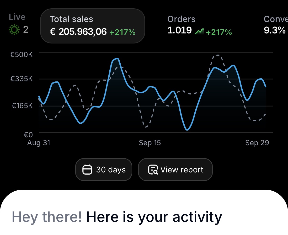 Shopify Ergebnis 7