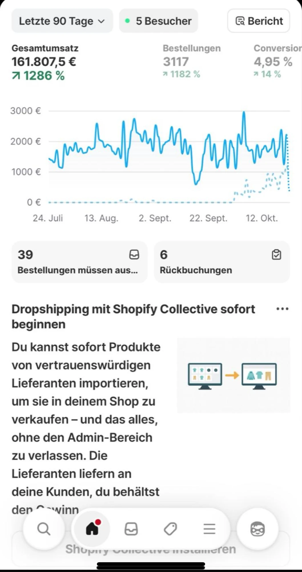 Shopify Ergebnis 8